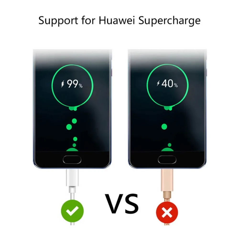 1/1. 5/2M 5A type C USB кабель для зарядки и передачи данных кабель для быстрой зарядки телефона type-C Android Tablet Кабель для передачи данных Универсальный type-c провода#1127