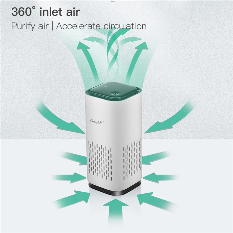 USB Air Purifier Anion Air Purification Activated Carbon Air Freshener Ionizer Cleaner Dust Cigarette Smoke Remover 7 Lights ► Photo 2/6
