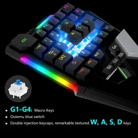 Computer Peripherals