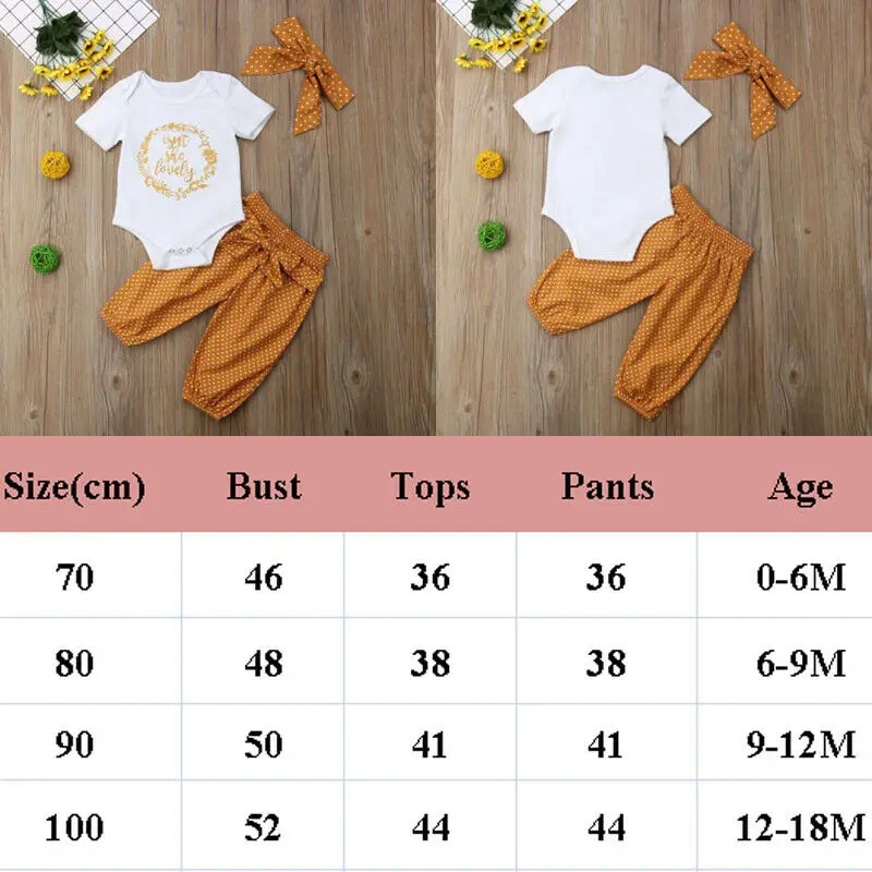 Focusnorm/комплект одежды из 3 предметов для маленьких девочек 0-18 месяцев, топы с короткими рукавами, комбинезон+ штаны+ повязка на голову, комплекты одежды для девочек