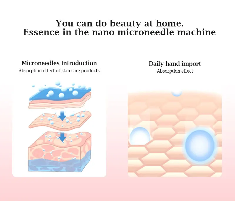 Dr Pen Ultima N2 Wireless Professional Micro Skin Pen Multi-Funcationa Derma Stamp Therapy Mesotherapy Machine
