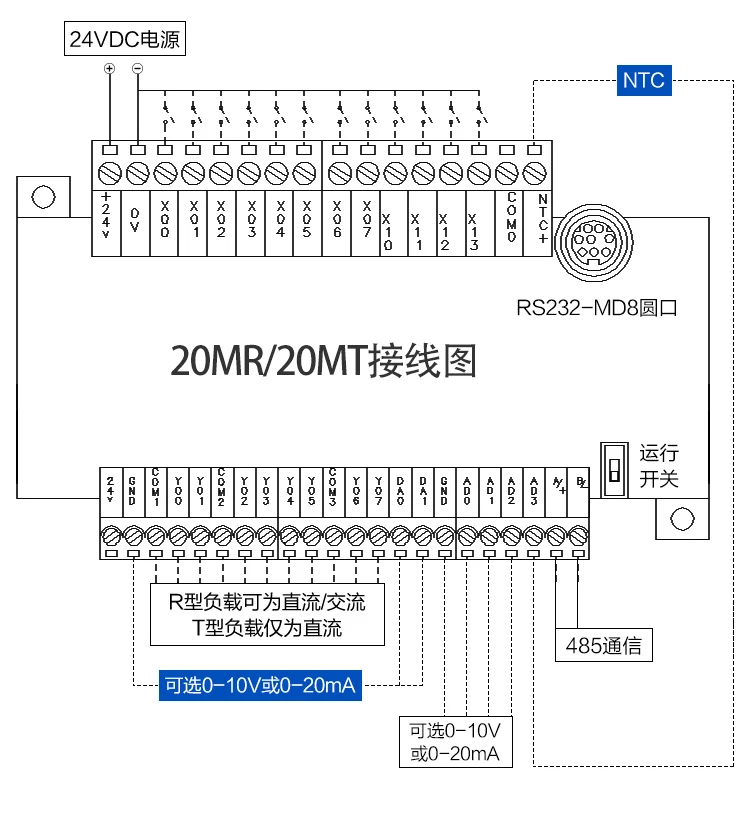 O1CN0139Mttl1Fk26vEZThE_!!105410524