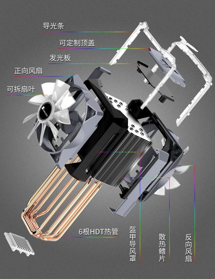 Jonsbo CR-1100 башня радиатор процессора(6 тепловых трубок/5 В ARGB светильник эффект/синхронизация материнской платы/контроль температуры двойной вентилятор