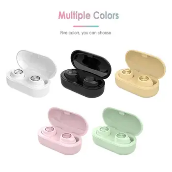 

TW60 Mini Bluetooth EarphoneTrue wireless Stereo Touch Headset With 400 mA Charing Case Sports Sweatproof Earbuds Earphone