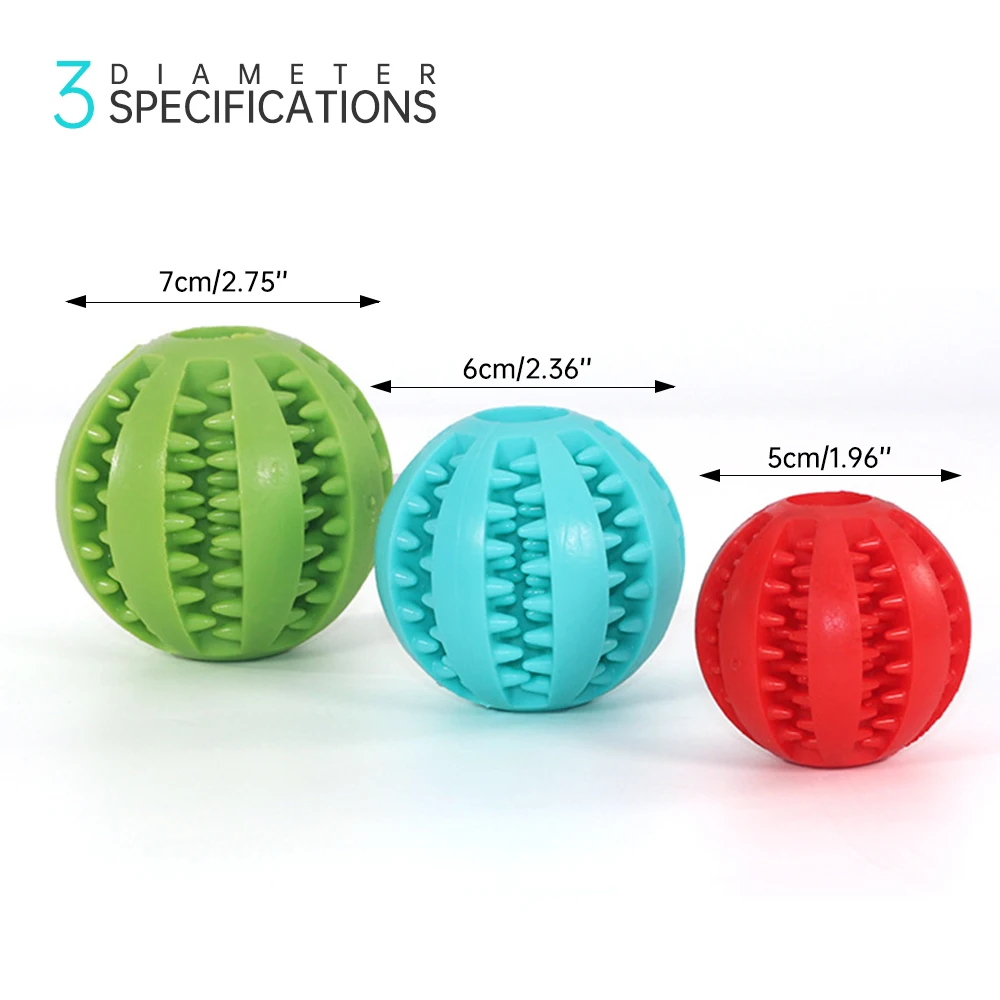Dropship Pet Dog Toy Interactive Rubber Balls For Small Large Dogs Puppy  Cat Chewing Toys Pet Tooth Cleaning Indestructible Dog Food Ball to Sell  Online at a Lower Price