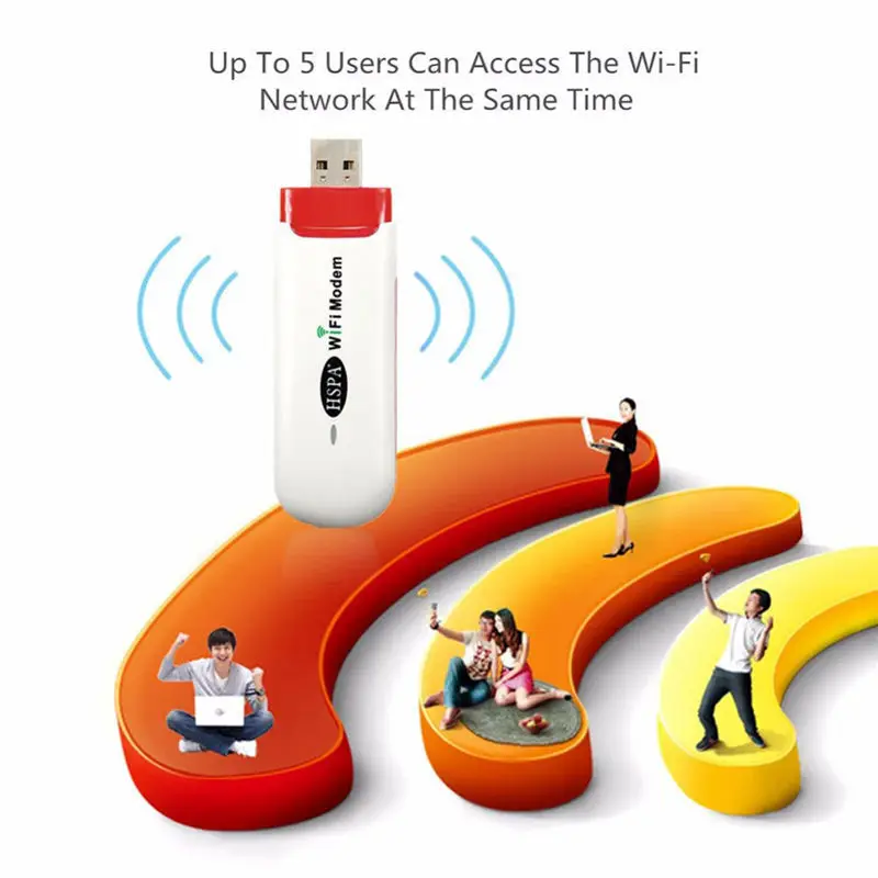 U7225 беспроводной 3g мобильный wi-fi-роутер Usb ключ мобильный широкополосный модем переносная точка доступа Wifi модем Поддержка sim-карты