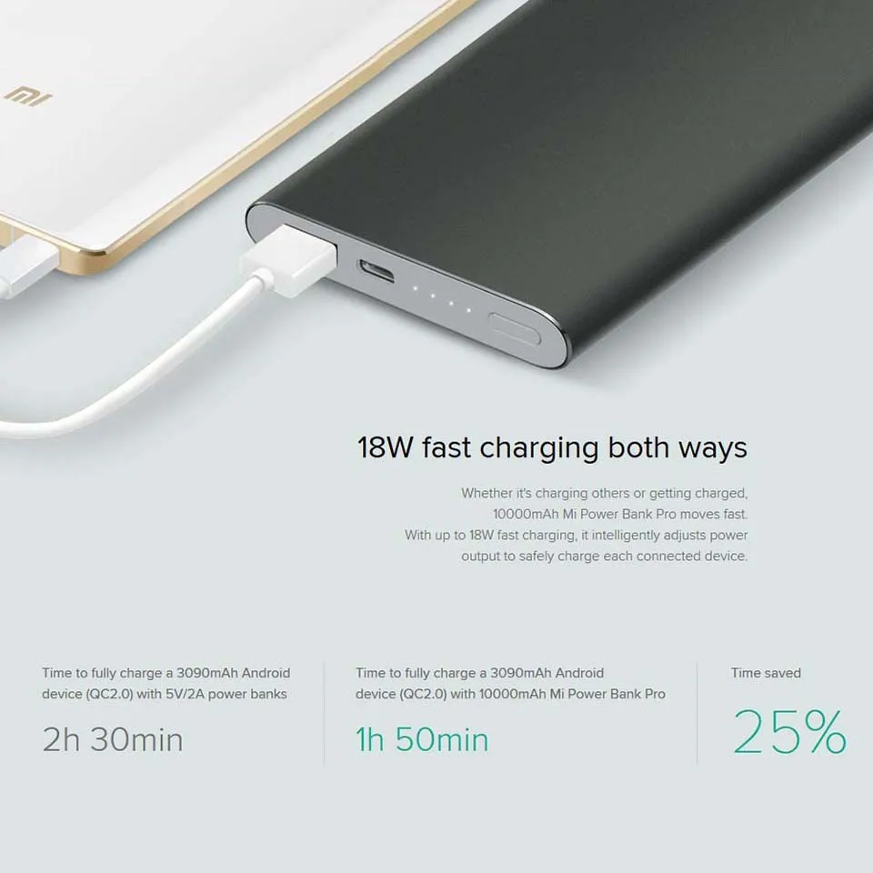 Xiao mi mi power Bank 10000 mAh Pro 10000 mAh power bank быстрое зарядное устройство QC 2,0 type-C внешний аккумулятор для смартфона