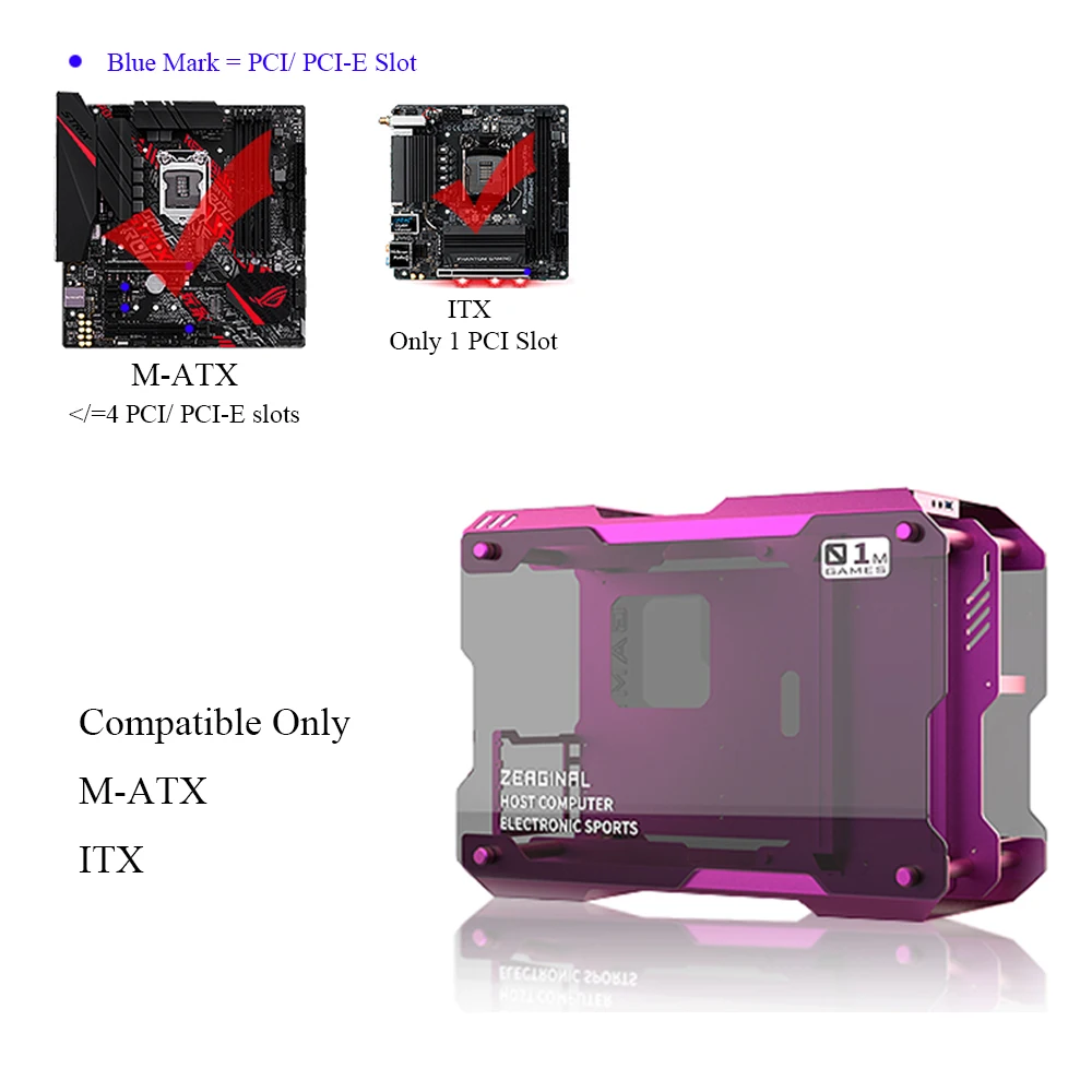 Материнская плата MATX ITX чехол сделай сам для открытого стола игровой компьютера