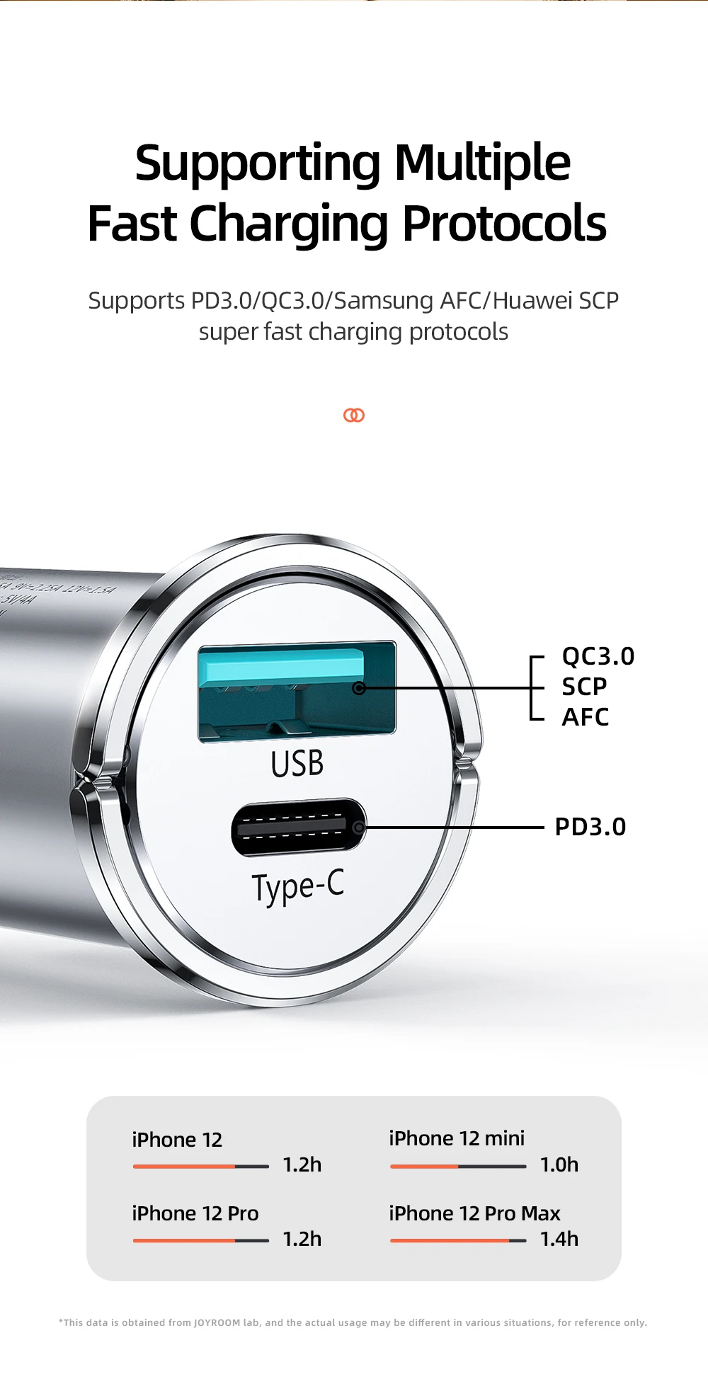 usb c 61w Joyroom Mini Car Charger 20W USB Type C PD Fast Charger With QC 3.0 Quick Charge USB Car Charger For iPhone 13 12  Huawei Xiaomi 5v 1a usb