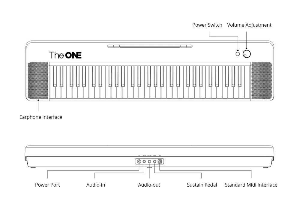 TheONE клавиатура Air 61 Ключ ультра-тонкий и портативный электронный орган Bluetooth подключение от Xiaomi youpin Электрический инструмент