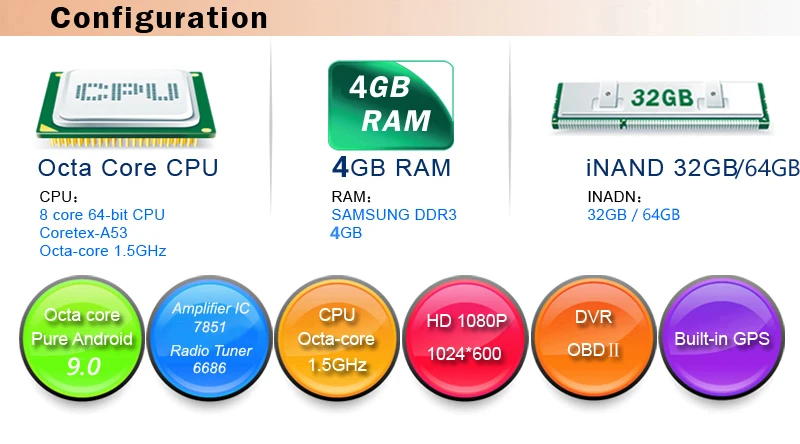 Восьмиядерный мультимедийный Android 10,0 автомобильный DVD gps плеер для Toyota AURIS wifi 4 ГБ ОЗУ+ 64 Гб ПЗУ DSP USB радио Navi BT DAB+ TPMS карта