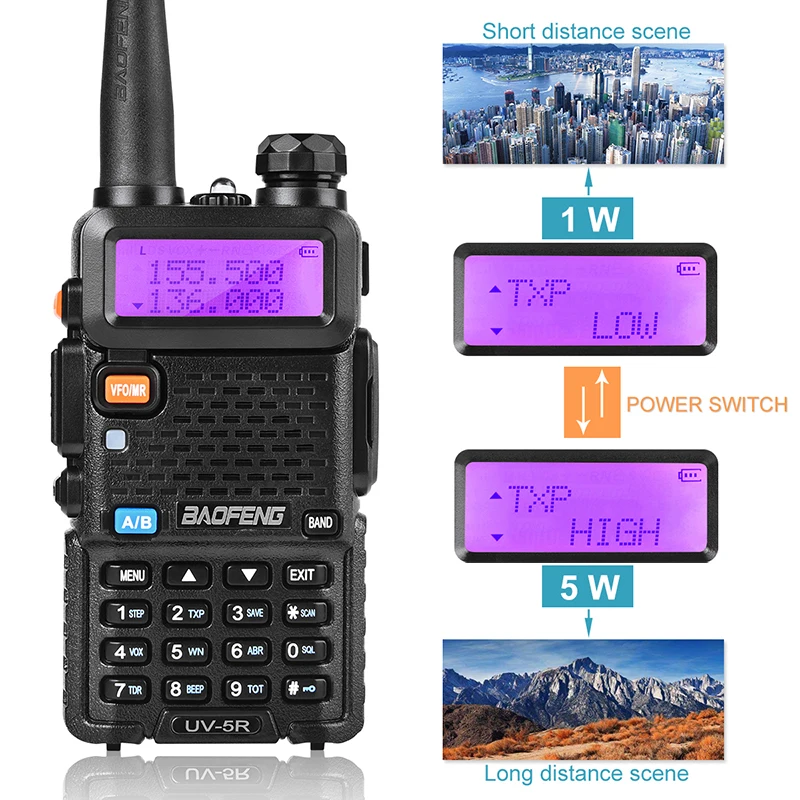 Baofeng UV 5R Ham радио двухдиапазонный 136 174 МГц & 400 520 5 Вт двухстороннее иди и болтай Walkie