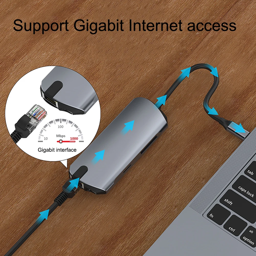 USBC к Rj45 HDMI USB 3,0 type C зарядный порт 8 в 1 концентратор Gigabit Ethernet Lan 4K для Mac book Pro Thunderbolt 3 USB-C зарядное устройство