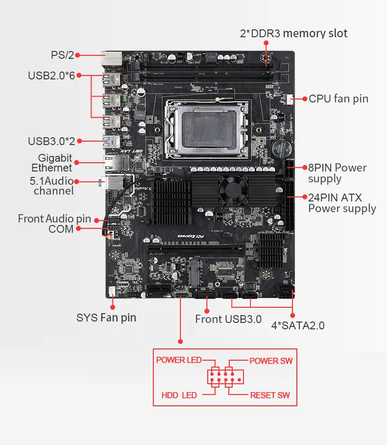 X89 Set Combo For Amd Motherboard G34 Socket With Amd Opteron 6276 Cpu+