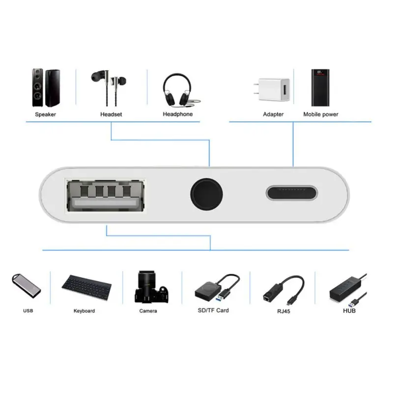 3-в-1 Тип-C OTG USB Камера адаптер с быстрой зарядкой Порты и разъёмы 3,5 мм разъем для наушников для iPhone/iPad/iPod/iPad iOS