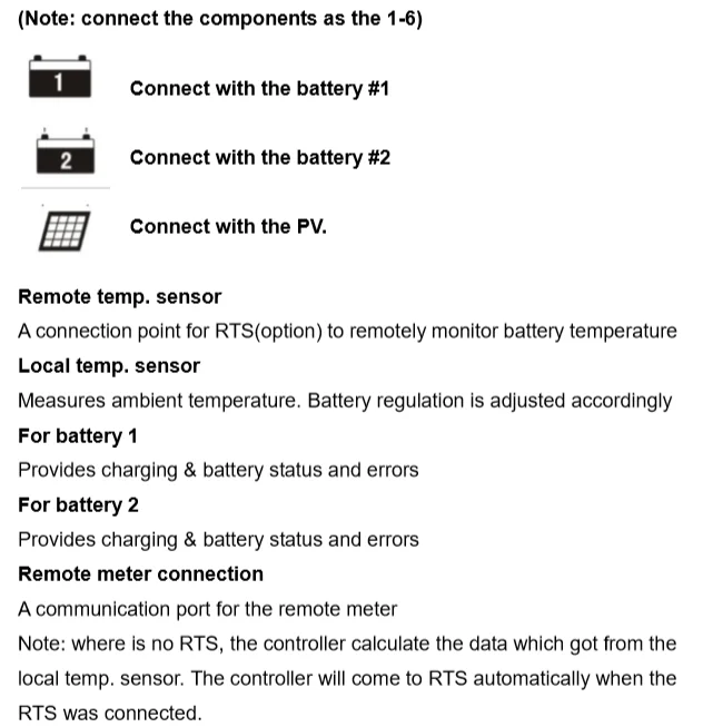 EPever солнечные батареи EPSolar Daul регулятор заряда PWM Duo-battery 10A 20A 12V 24V EPIPDB-COM для RVs Caravans лодки