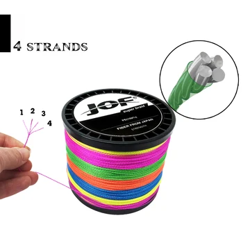 

High quality fishing line 1000M PE Multifilament Braided Fish Line 4 Strands 10lb-80lb Carp Fishing Rope Cord fishing tackle