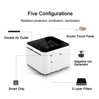

Mini Air Purifier With True HEPA Filter Negative Ion Generator Desktop Air Ionizer Compact Air Cleaner Double Air Outlet 3 Level