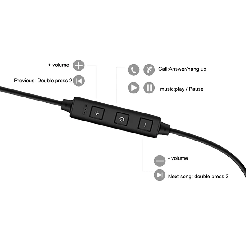 Bluetooth 5,0 наушники с микрофоном для iPhone huawei Bluetooth гарнитура спортивные стереонаушники для мобильного телефона