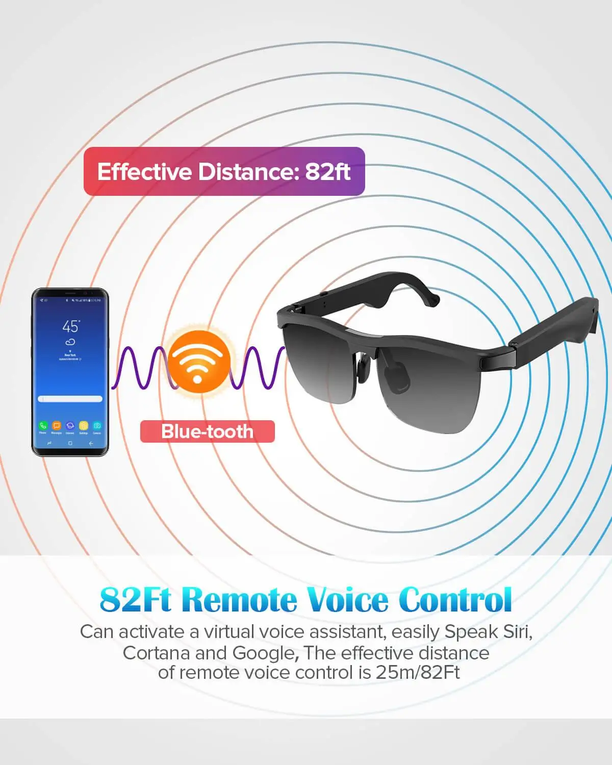 Wireless Audio Bluetooth Sunglasses with Open Ear