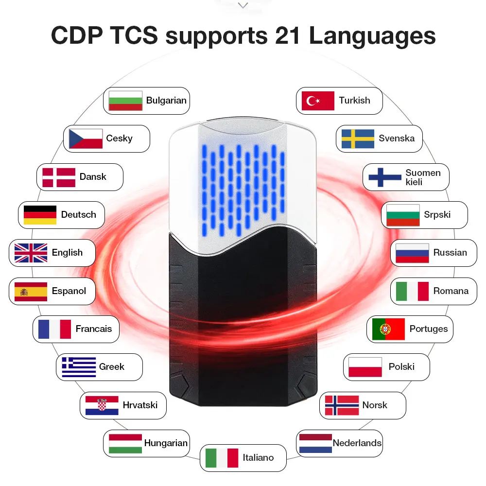 CDP TCS VCI  (5)