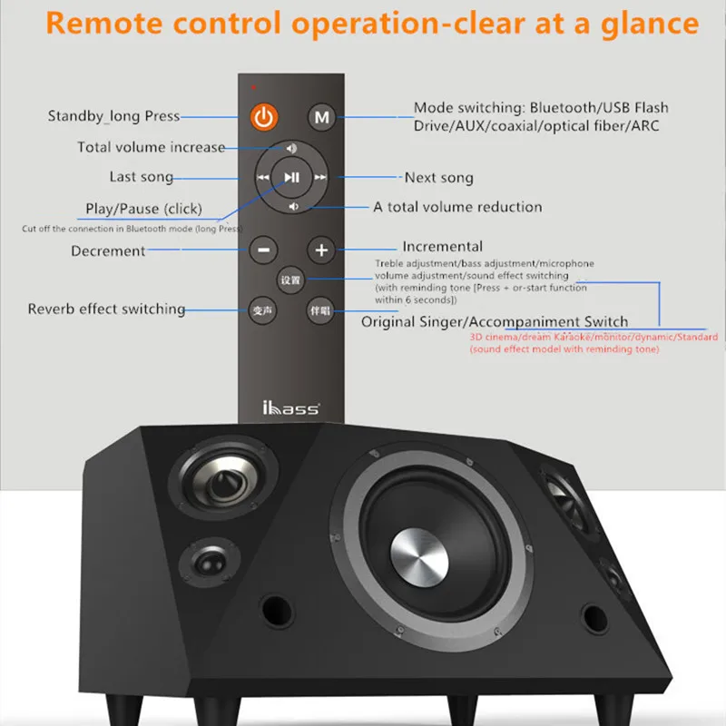 特価価格 22new 30ワット高電力bluetoothモニタースピーカー繊維同軸コンピュータテレビリビングルームとリモコン 激安特価特売 Hopespeechtherapy Com 特価価格 22new 30ワット高電力bluetoothモニタースピーカー繊維同軸コンピュータテレビリビングルームとリモコン 激安特価特売 Hopespeechtherapy Com