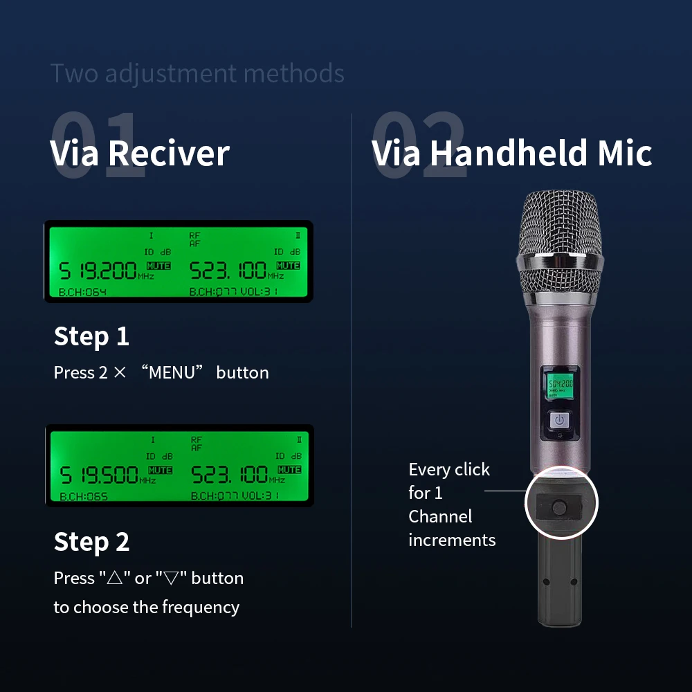 EYK E200FV UHF 고음베이스 에코 효과가있는 무선 마이크 풀 메탈 가라오케 듀얼 핸드 헬드 마이크 200 조정 가능한 주파수