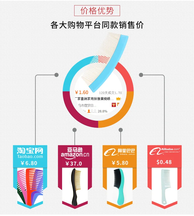 Прямые продажи от производителя, Антистатическая Расческа Tangle Teezer decontructable, парикмахерская расческа, стиль, цвет, широкий зуб, мелкозубый