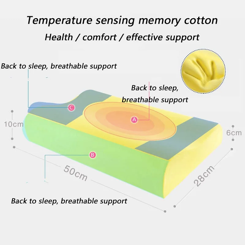 Подушка для сна, пена с эффектом памяти, эргономичная Ортопедическая подушка для шеи и сна, подушка для головы 50x30 см