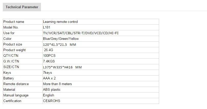 aeProduct.getSubject()