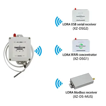 

Probe Temperature Sensor PT100 PT1000 Thermometer 433/868/915mhz Long Range LoRa Wireless Temperature Data Logger for Boiler