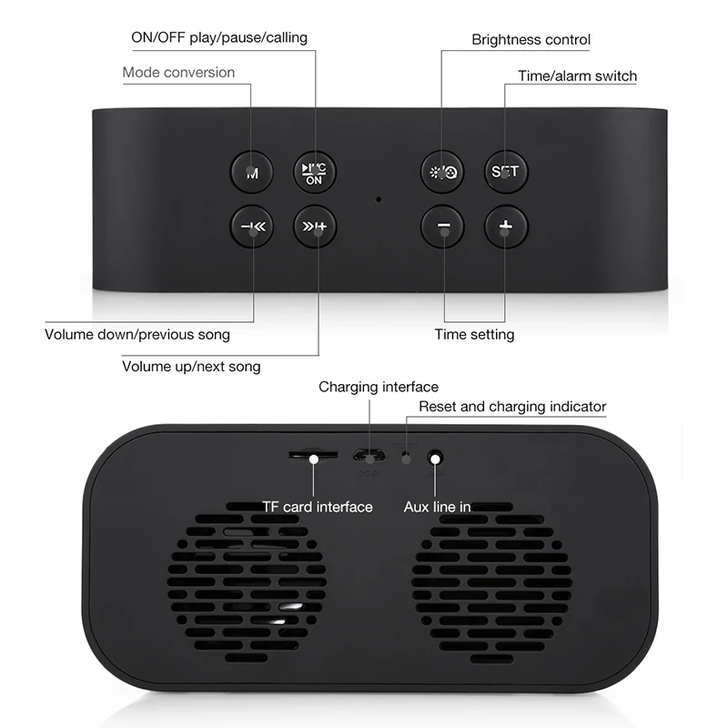 AEC BT501 Портативный беспроводной Bluetooth динамик Колонка сабвуфер музыкальная звуковая коробка светодиодный Повтор времени будильник для ПК ноутбук телефон