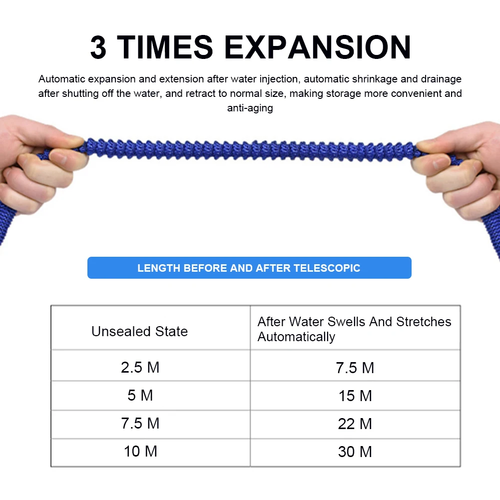 15m/30m High-pressure Water Gun For Cleaning Portable Car Wash Machine Garden Watering Hose Nozzle With 3 Connectors