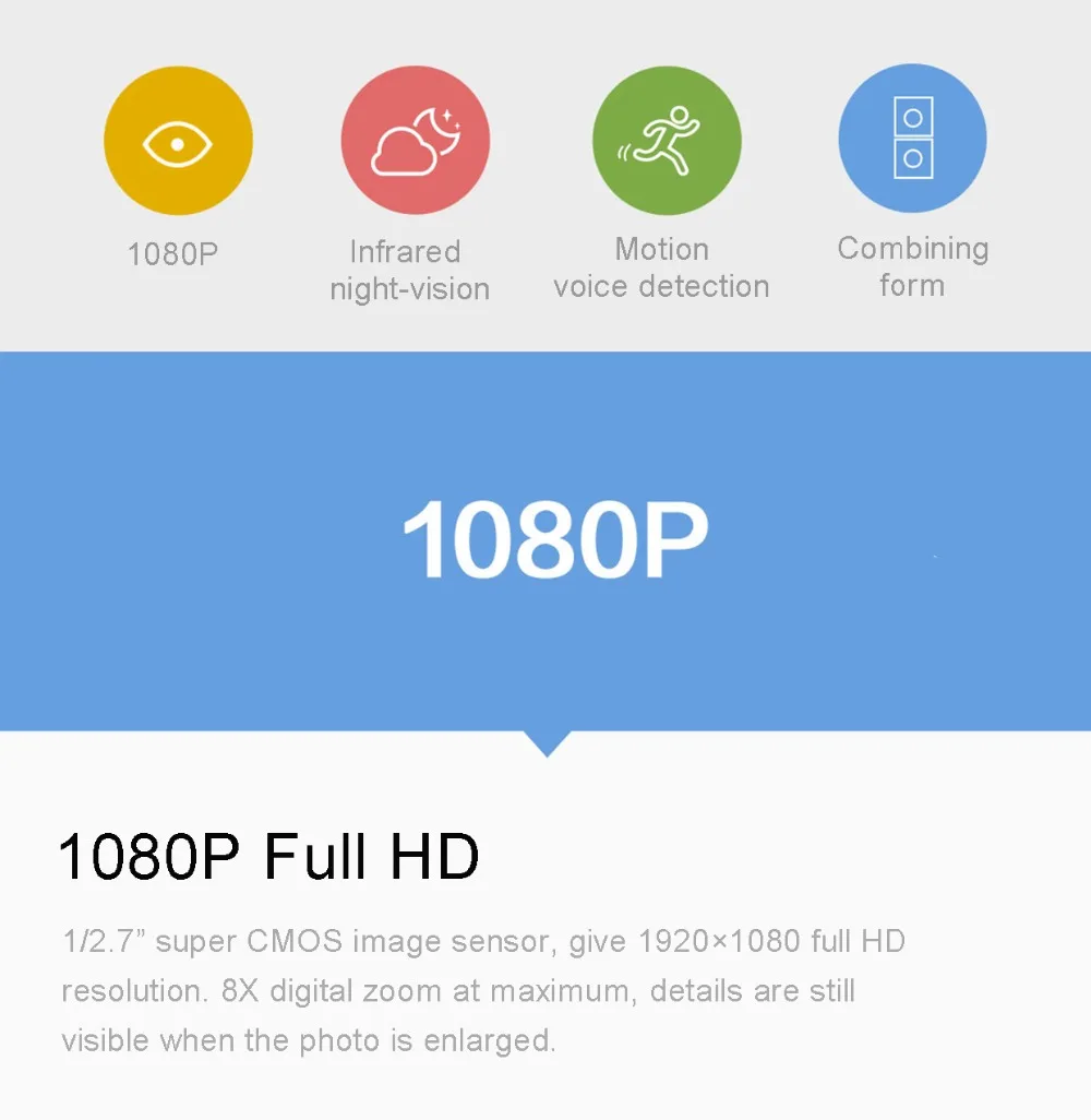 Новейший Xiaomi CCTV Mijia Xiaofang 1S 1080P мини камера ночного видения CMOS сенсор 8X цифровой зум Wi-Fi приложение управление для дома Cam