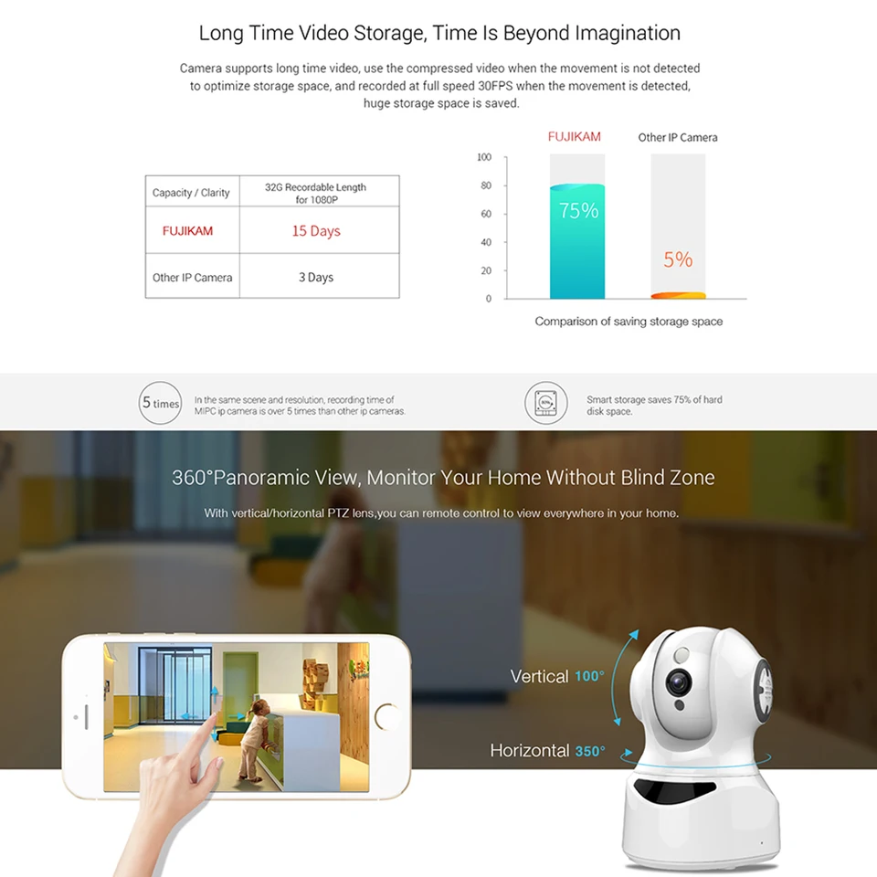 recordable baby monitor