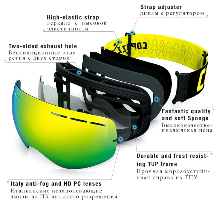 Protective cover goggles, smart skate custom logo ski goggle lens