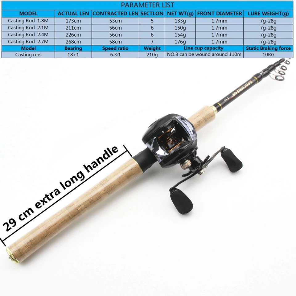1.8M-2.7M Carbon Casting Rod Reel Combos Portable and reel Soft bait Fish  hook Fishing line Bag set trout rods Novice fishing - AliExpress
