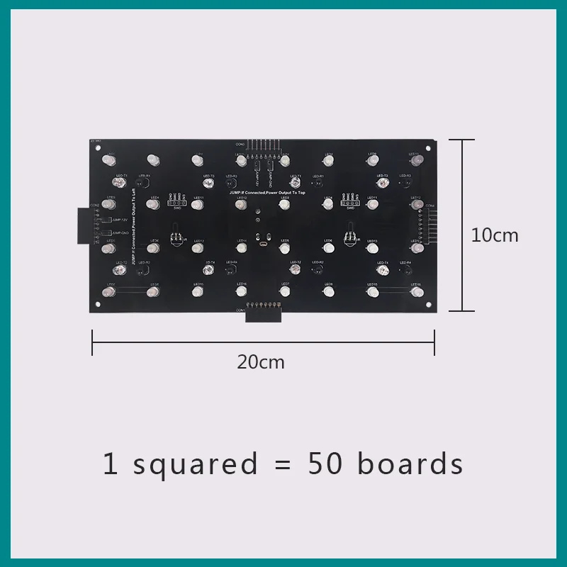 dsc-products