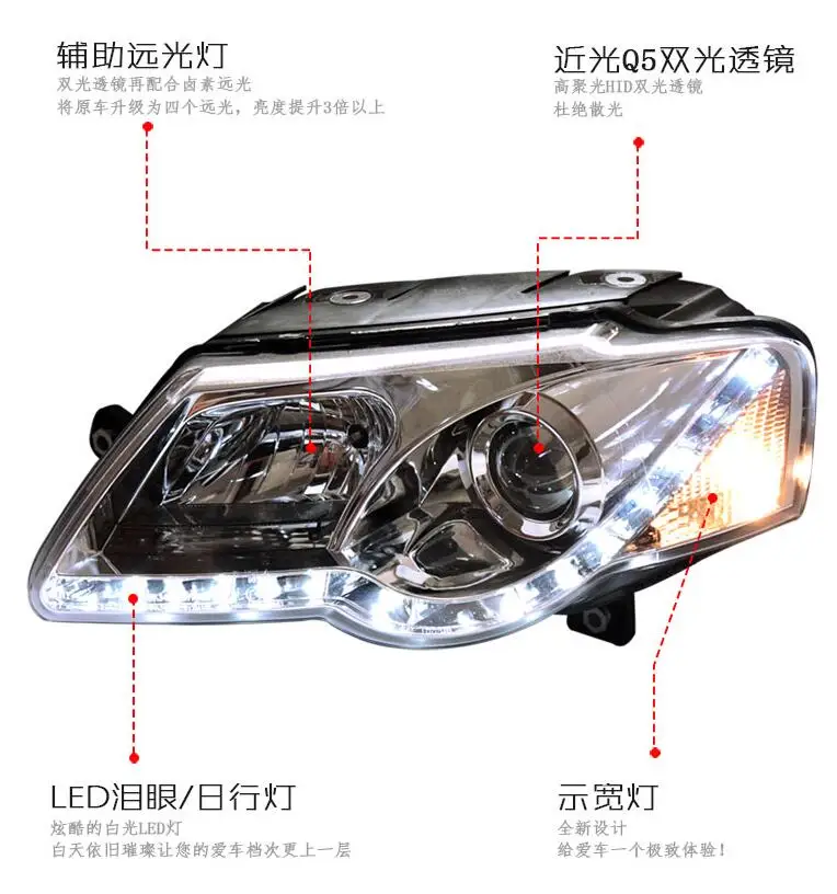 2006~ 2011y автомобильный бампер головной свет для Passat Magotan B6 светодиодные дневные ходовые огни на передних фарах HID/галогенные для Magotan Passat B6 фары