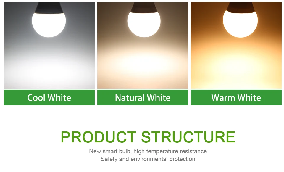 FOXGBF 3W 5W 7W 9W 12W 15w 18W LED bulb light E27 AC 220V cold:warm light:natural light indoor lighting chandelier bedroom4