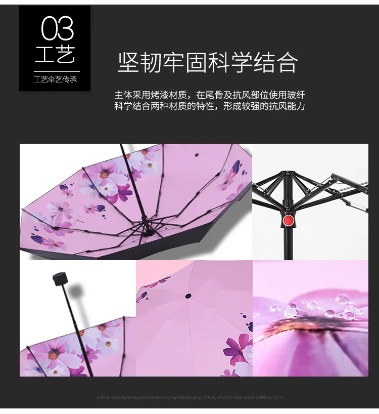 Huiyu St, стиль, половинный, всепогодный зонтик для женщин, креативный, 8 костей, Пятикратный зонт, хипстерский зонтик, школьный стиль Umbrel