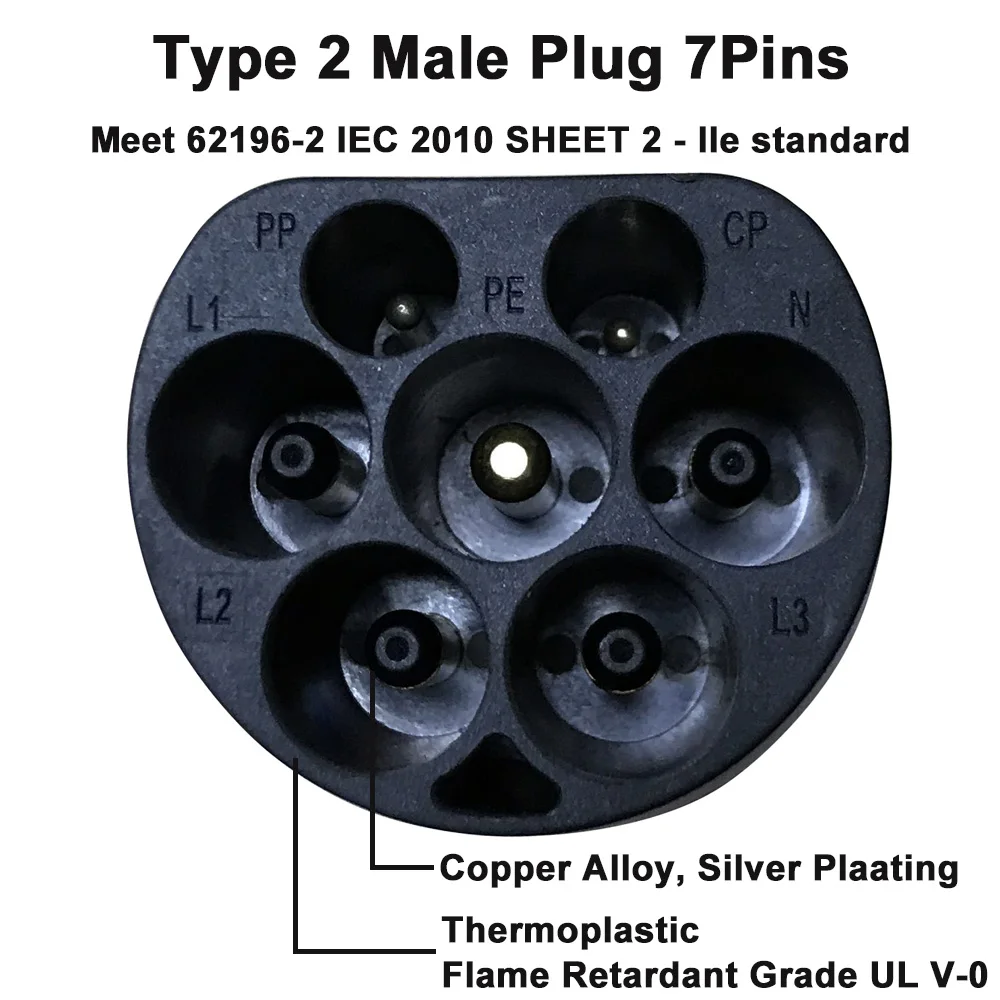 EV штекер 16A 32A 3 фазы Питание станция боковой IEC 62196-2 Стандартный Тип 2 Мужской электрический автомобиль Зарядное устройство переменного тока для зарядки