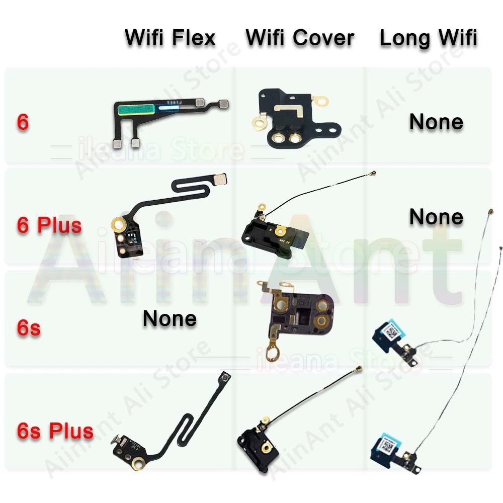 

Wifi Antenna For iPhone 6 6s Plus 5 5S SE 5C Wifi Bluetooth NFC WI-FI GPS Signal Antenna Flex Cable Cover Original Replacement