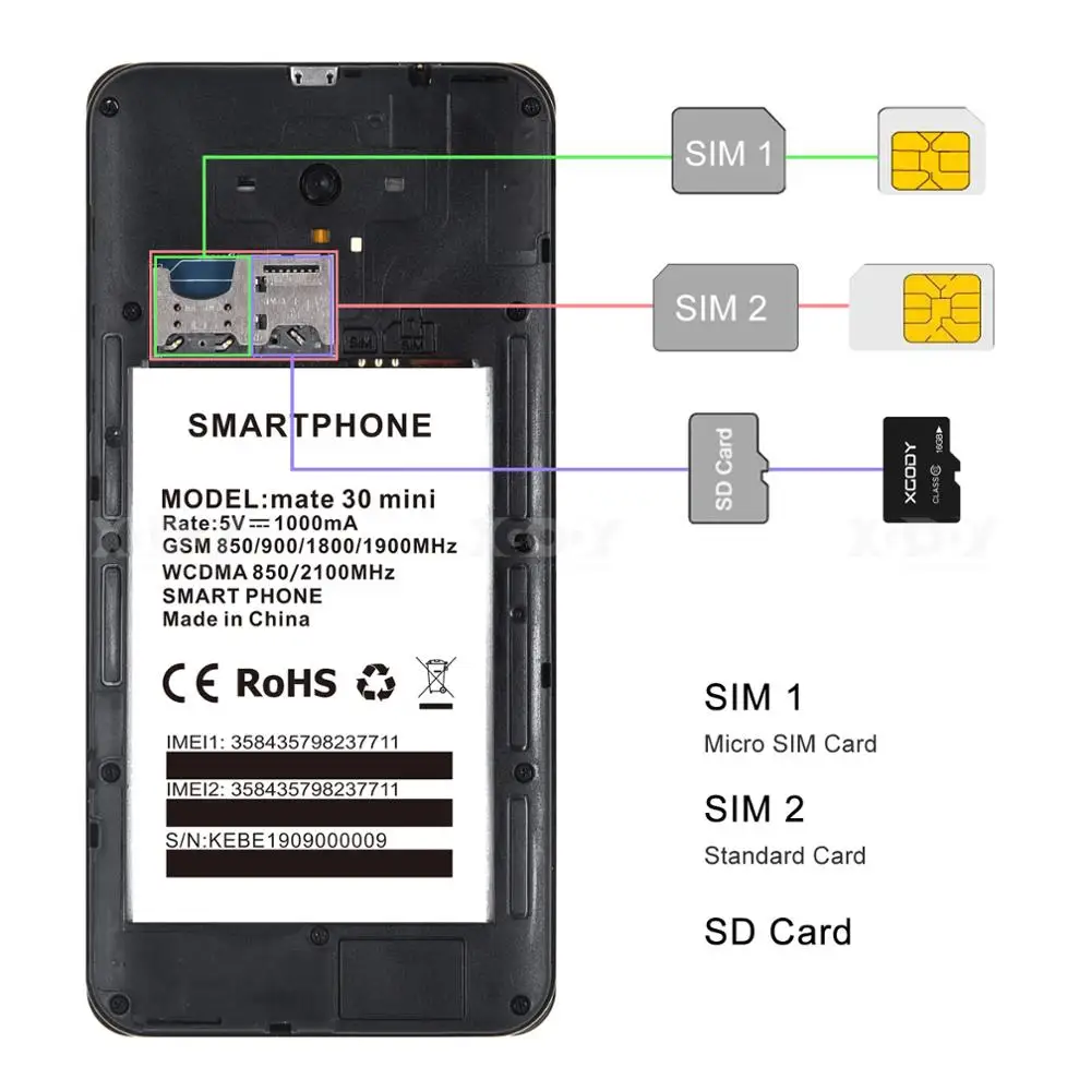 XGODY 3G Celular Smartphone Mate 30 Mini Android 9.0 5.5