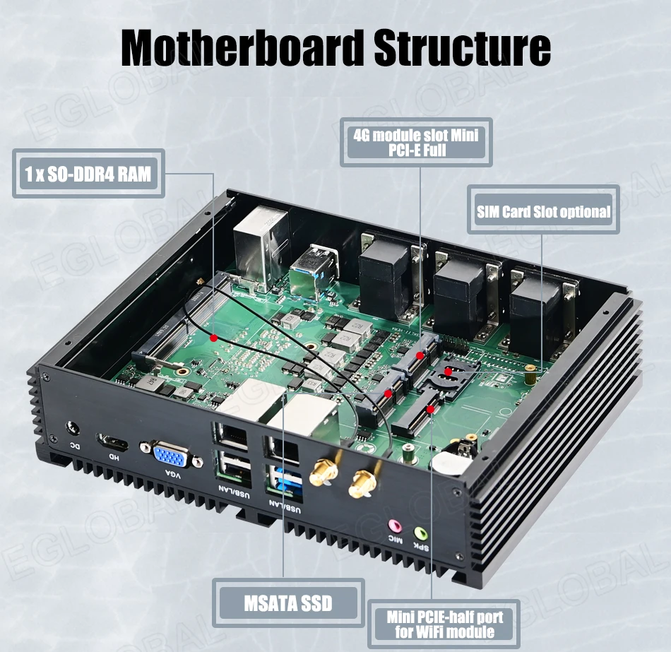 Elevate Your Operations with the Eglobal Industrial Fanless Mini PC - 6 COM, 2 LAN, Windows/Linux, Barebone System. Experience 7/24 Hours Working, 4 USB 2.0, 4 USB 3.0, and WIFI. Upgrade your industrial setup with this high-performance computing solution! Description Image.