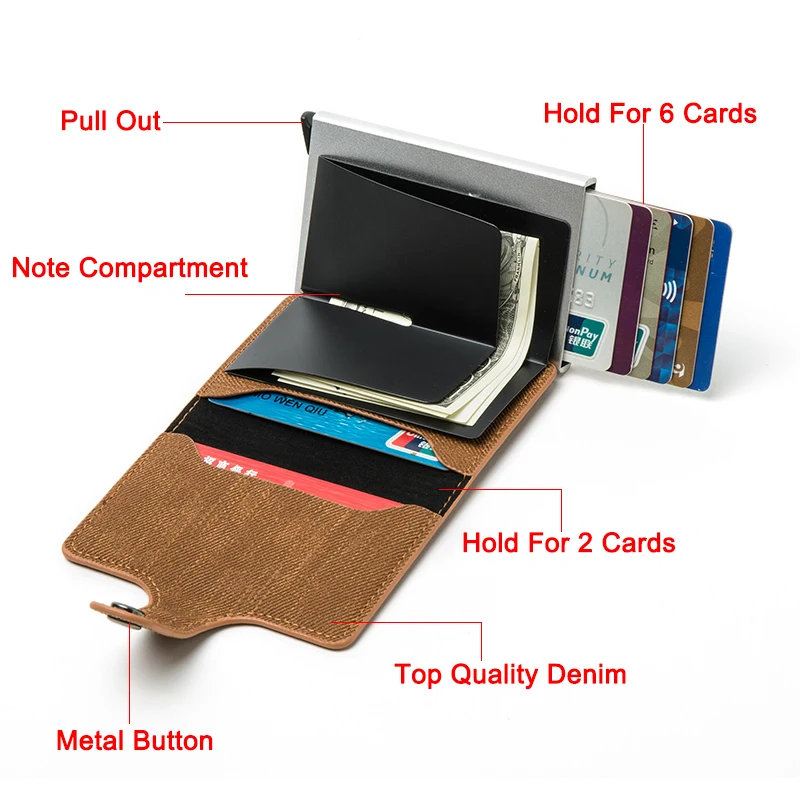 Bisi Goro, мужской высококачественный джинсовый RFID Бумажник на кнопке, новинка, клатч, в одной коробке, бизнес, всплывающий кошелек, мини тонкий кошелек, Carteira