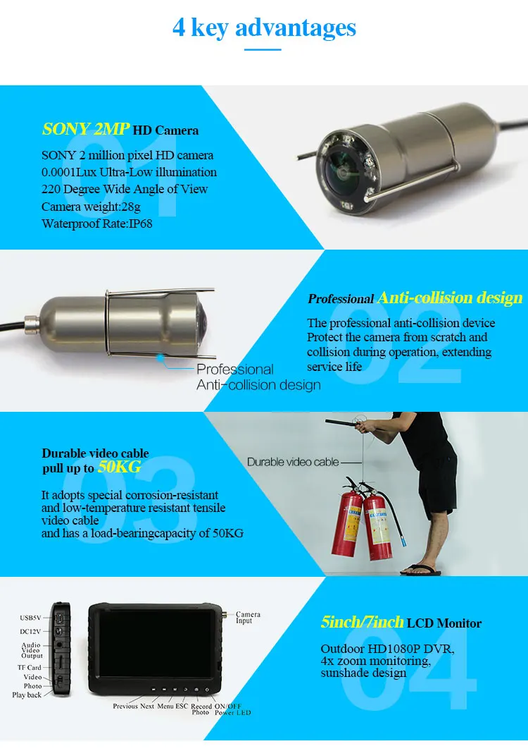 DVR+CAM-EN-750_04