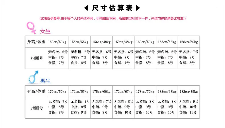 Titanium Steel Us Military Marine Corps Men S Ring The Police Firefighters Army Navy And Air Force All Have Options No23 Rings Aliexpress