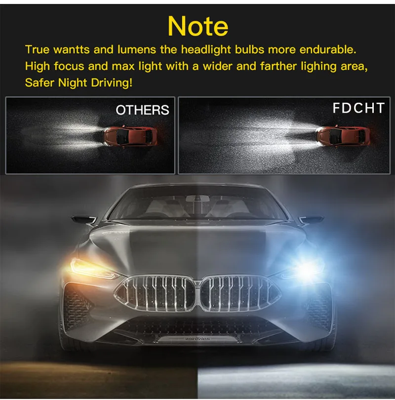 FDCHT автомобильный головной светильник h1 h11 led h4 h7 Автомобильный 6500k psx24w h15 h27 d1s d2s d4s