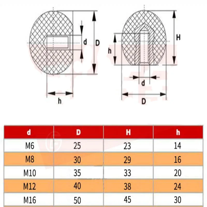 Mechanical Equipment Handles Red black copper core bakelite handle ball plastic mechanical operating rod ball head handle m6810